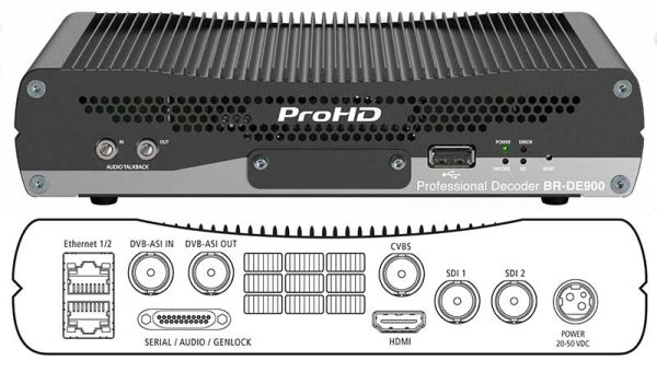 JVC BR-DE900 ProHD IP Decoder Online Hot Sale