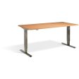 Lavoro Forge - Height Adjustable Desk For Cheap